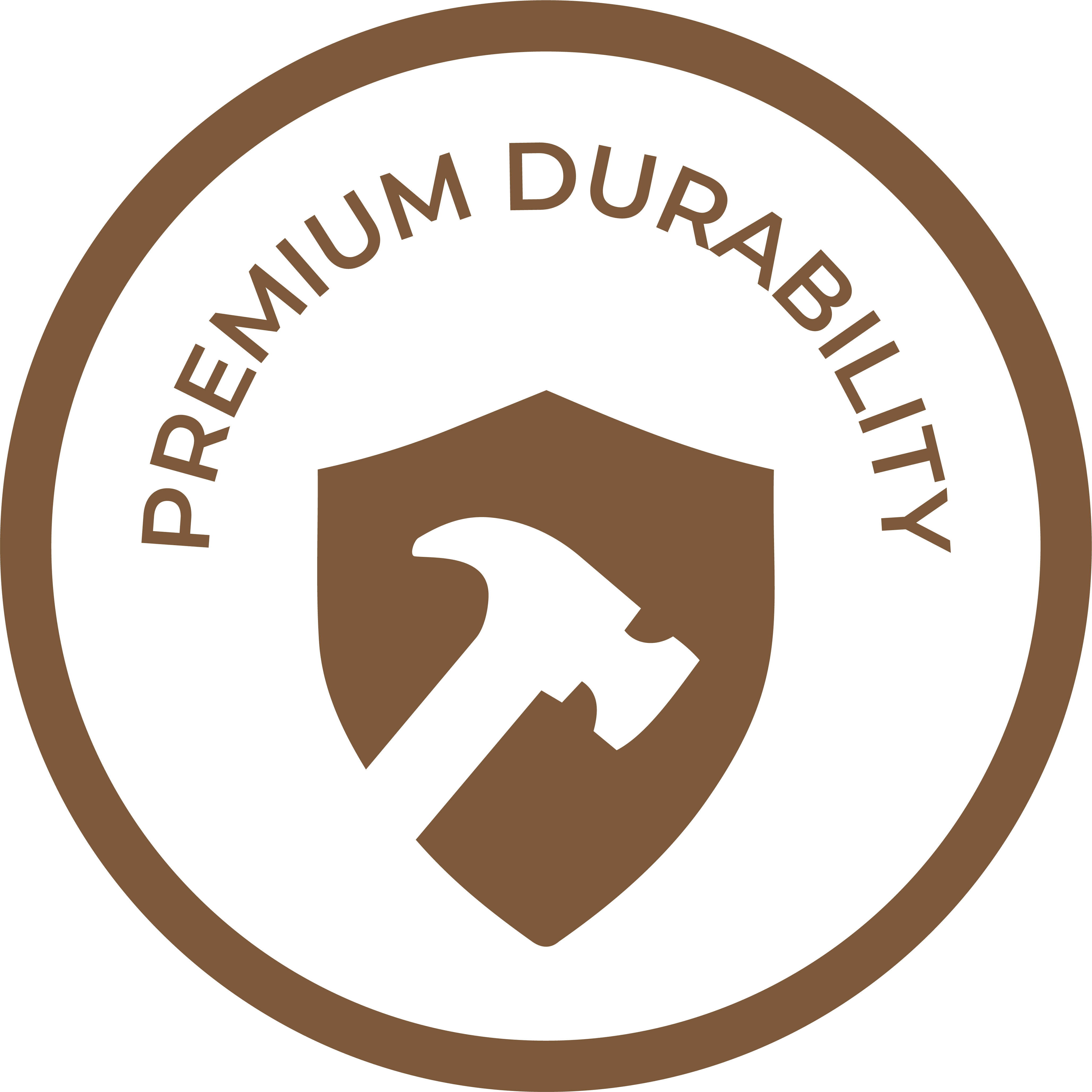 Premium Durability